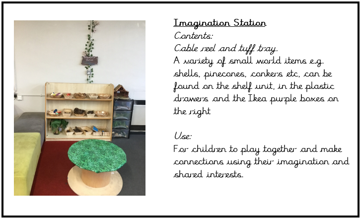 imagination station.png